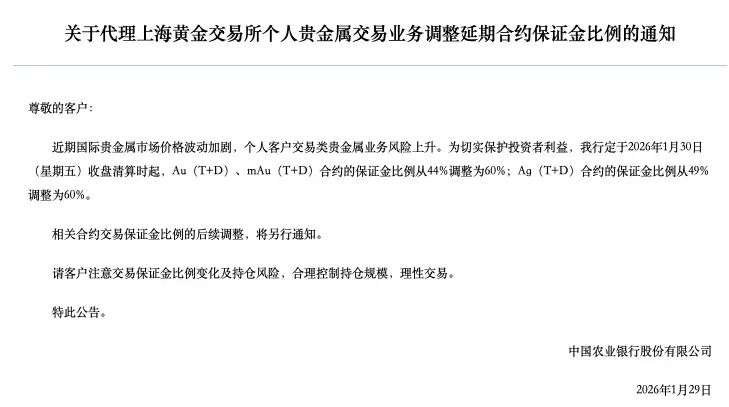 工、农、中、建、交、邮储，六大行密集公告！事关黄金交易→